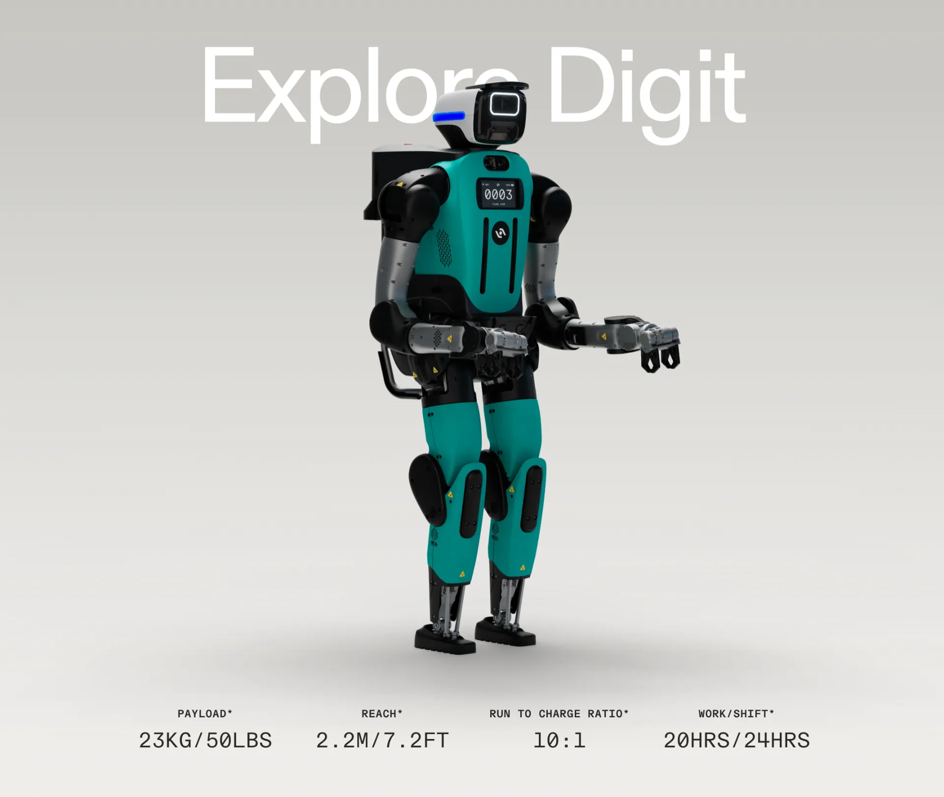 Digit 5 image 7