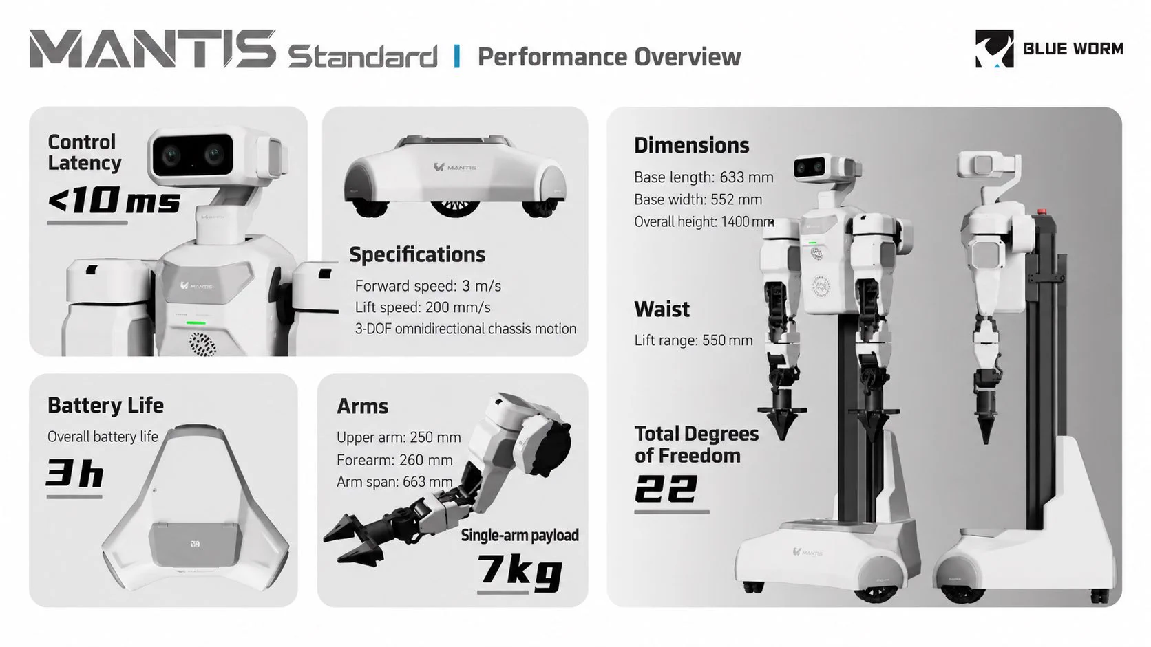 Mantis Standard image 2